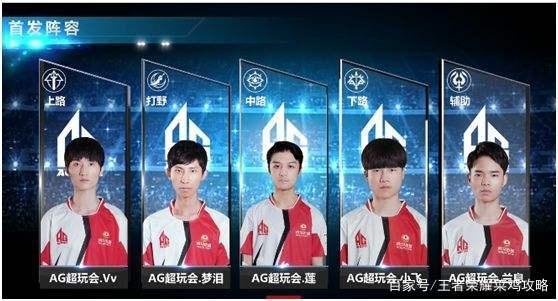 网球界的关