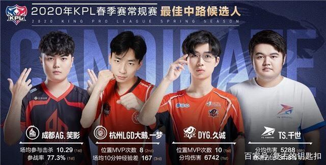 在中国足球